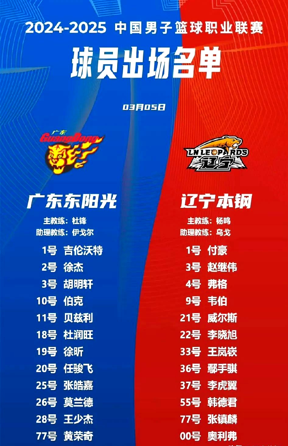1xbet体育登录入口-沈阳队连败两场客场比赛,需调整状态