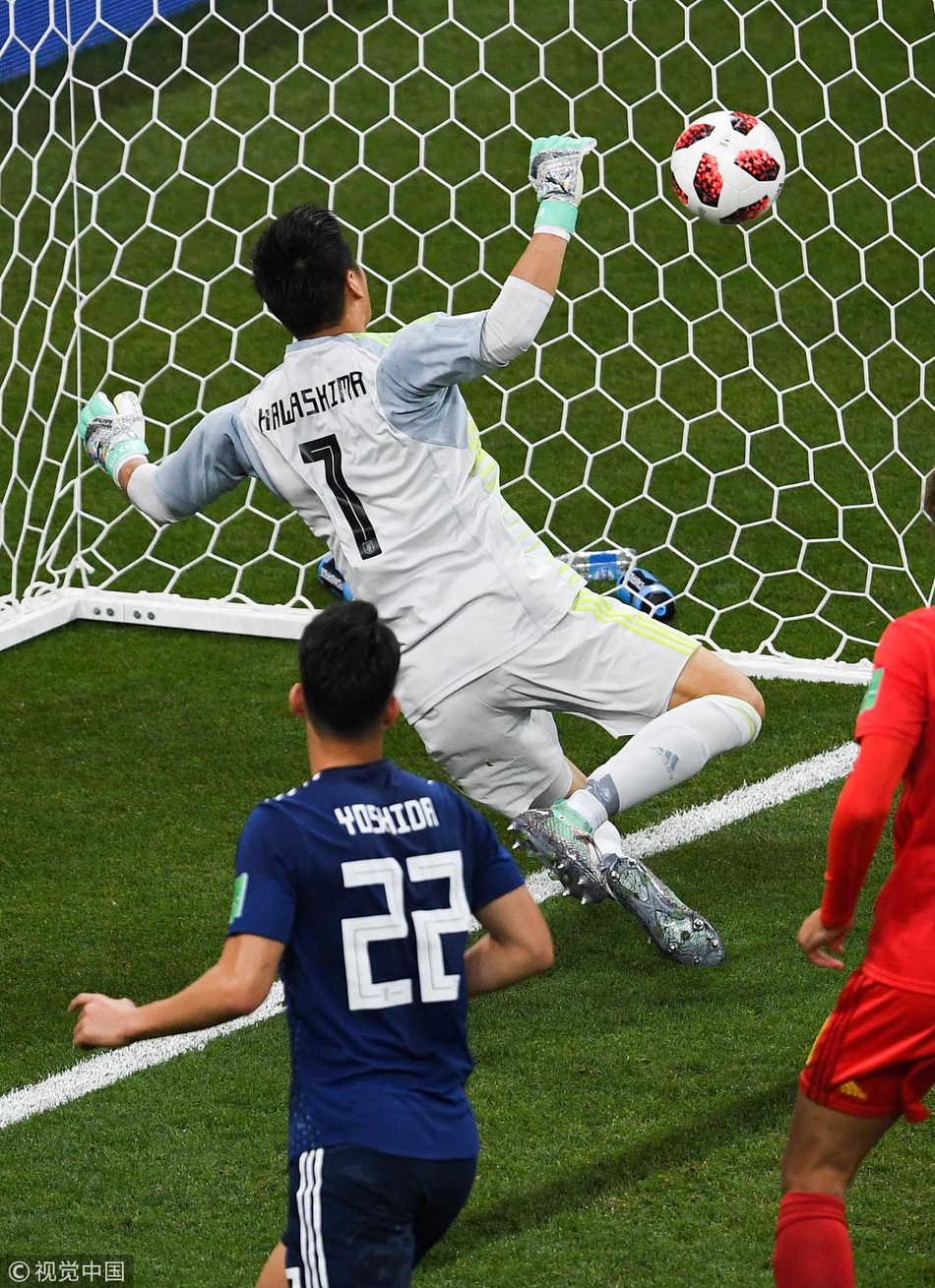 捷克队遭遇比利时逆转，晋级希望黯淡